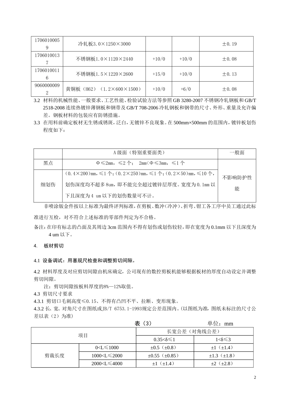 钣金加工工艺标准_第2页