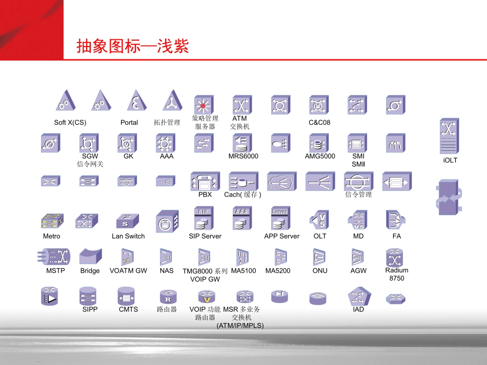 Visio图标-最新最全的网络通信图标库(可用于VISIO,PPT等)_第2页