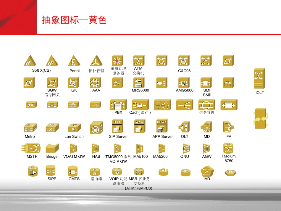 Visio图标-最新最全的网络通信图标库(可用于VISIO,PPT等)_第3页