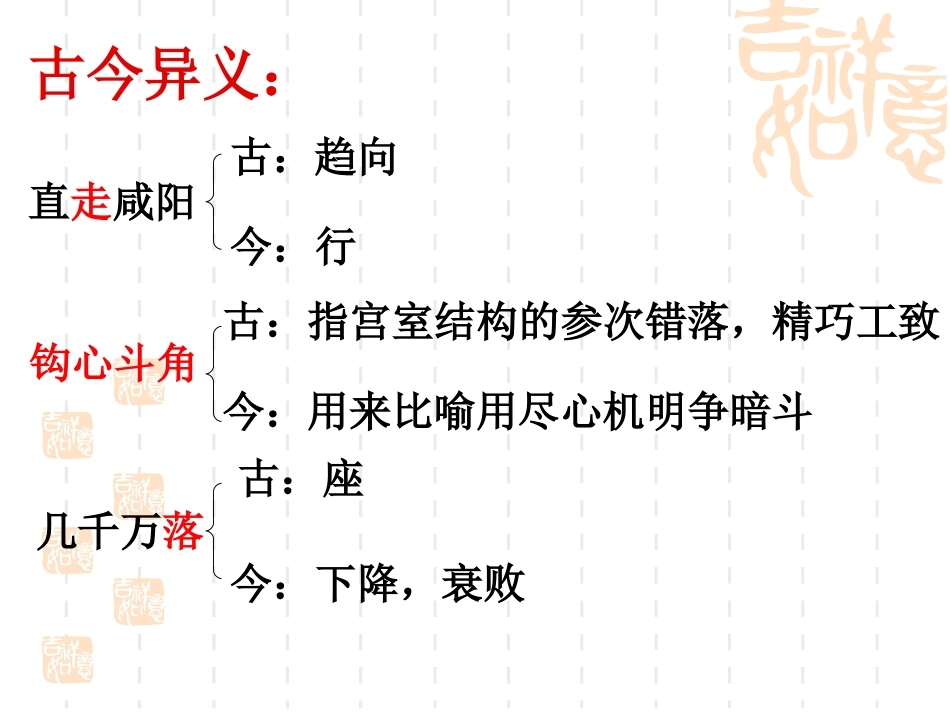 阿房宫赋重点字词_第3页