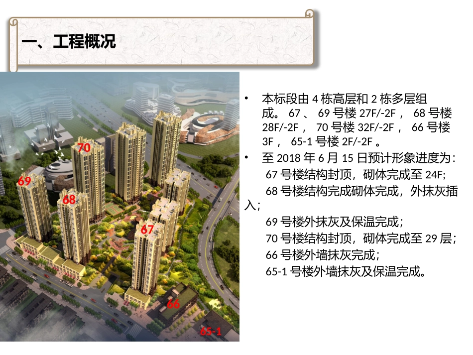 xx项目质量安全观摩会方案实施总结_第3页