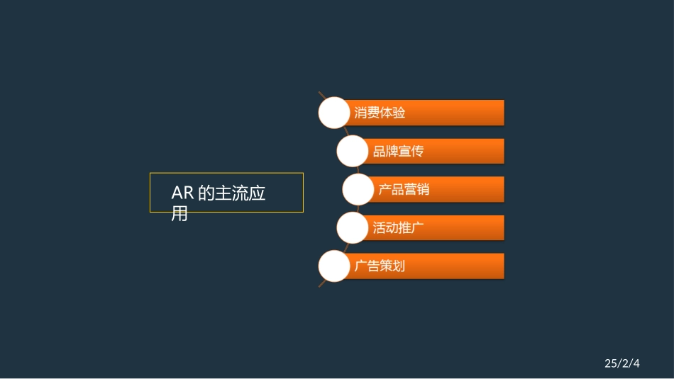 AR+景区结合方案_第2页
