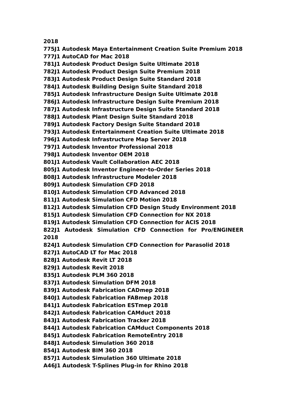 AUTODESK 2018全系列产品密钥_第3页