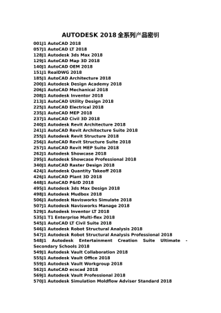 AUTODESK 2018全系列产品密钥