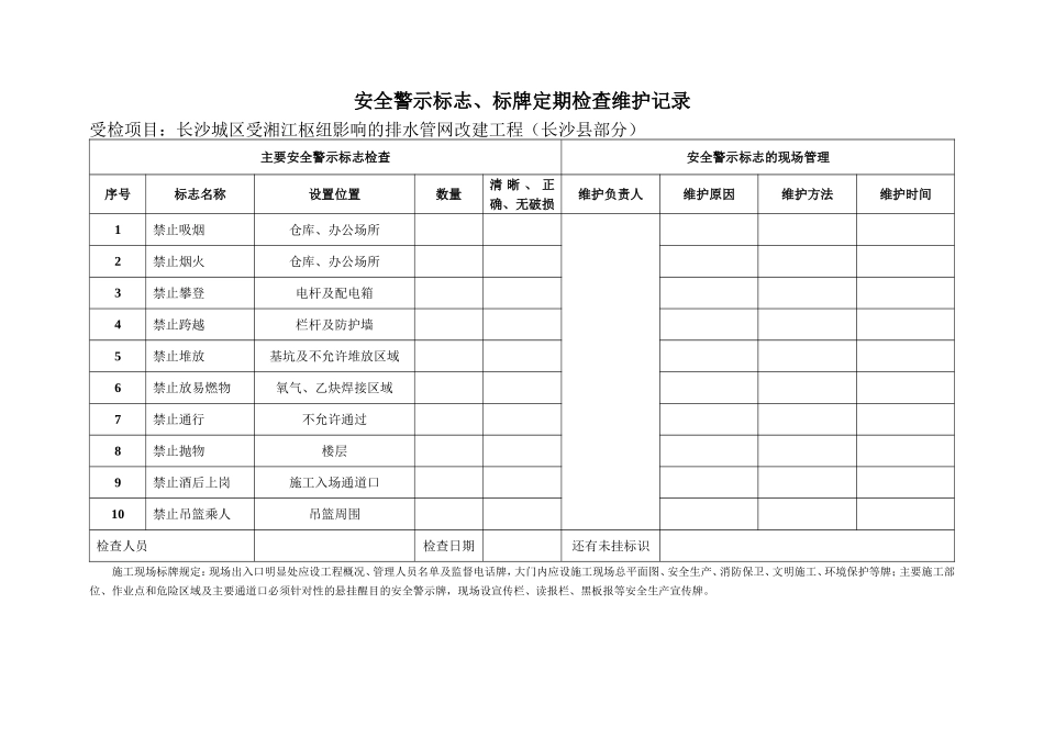 安全警示标志、标牌定期检查维护记录_第1页