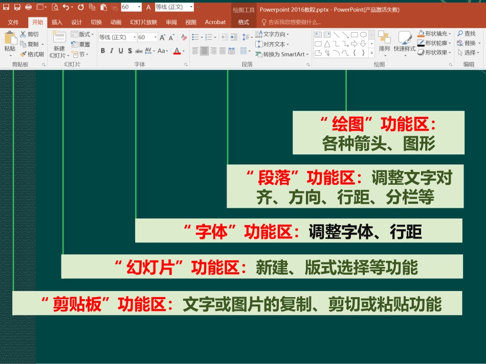 PowerPoint2016基础教程_第3页