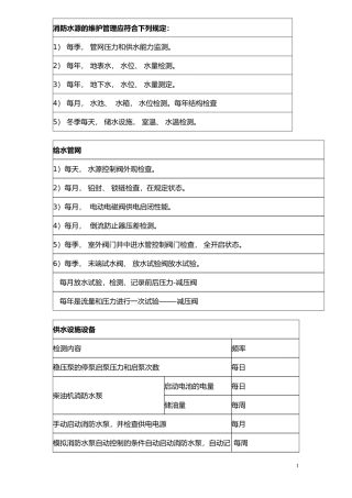 2018一级消防工程师维护周期总结 (2)