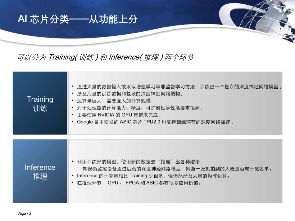 AI芯片产业生态梳理_第3页