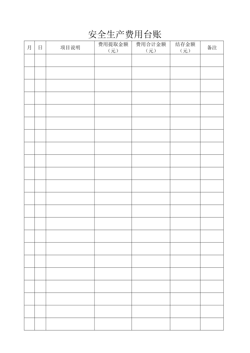 安全生产费用使用台账_第2页