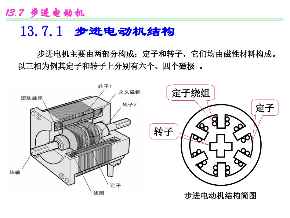 步进电机结构及工作原理_第3页