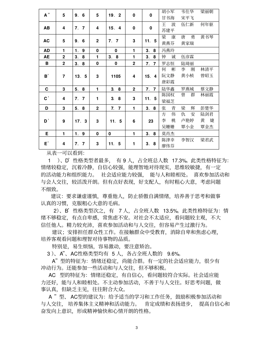 中学生性格特点_第3页