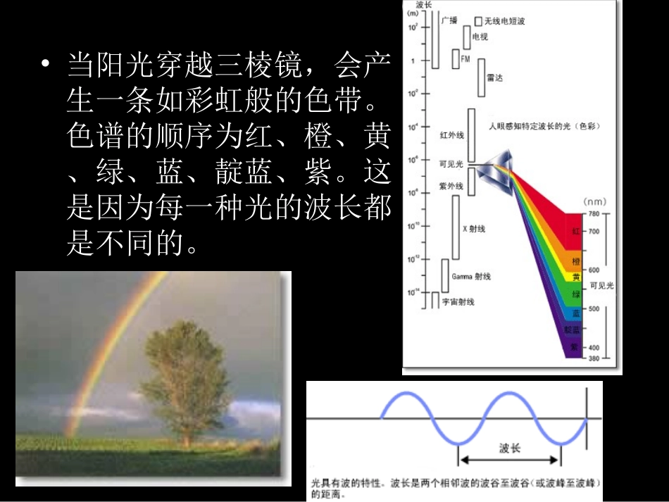 CT 能谱成像_第2页