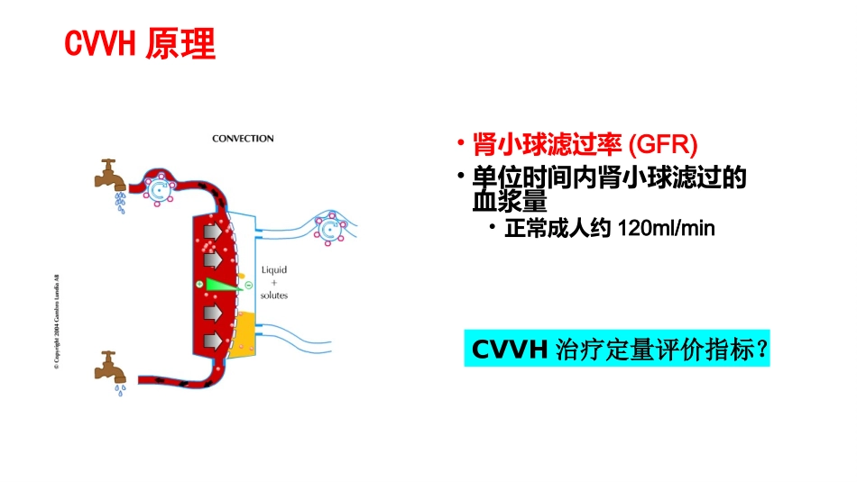 CRRT剂量及置换液配置_第3页