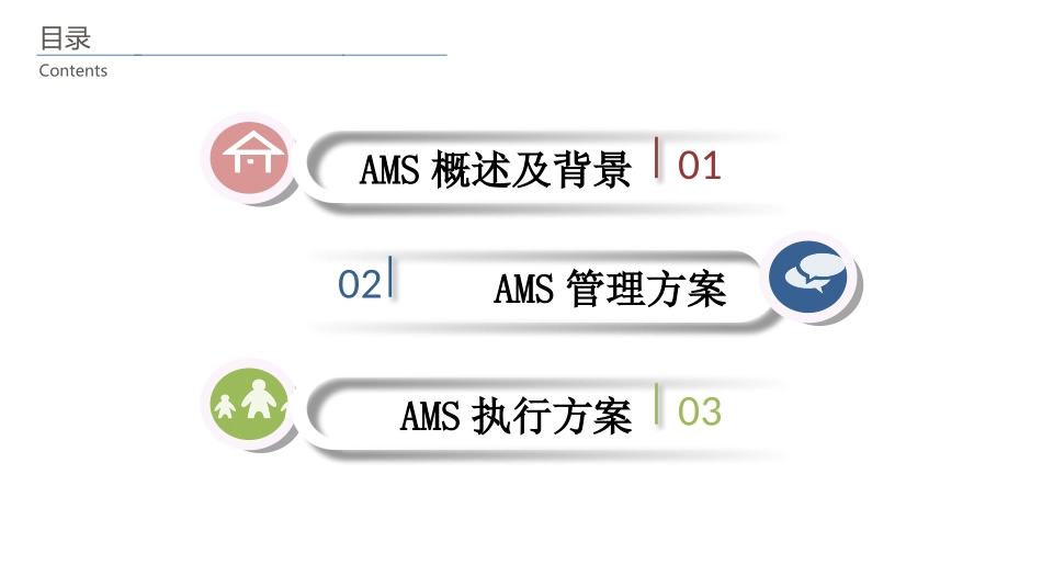 AMS：抗菌药物合理应用管理_第2页