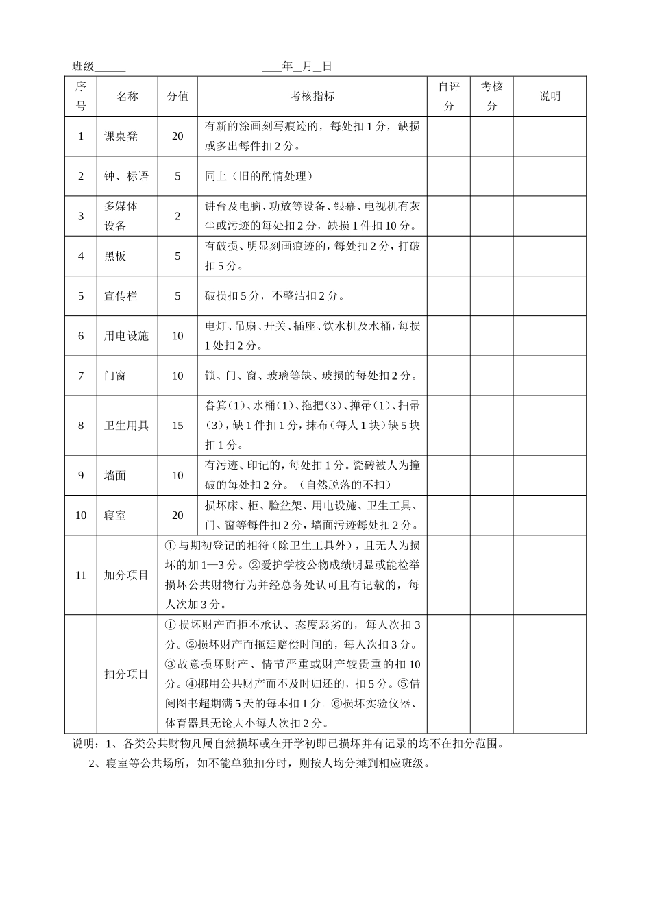 班级财产登记表_第3页