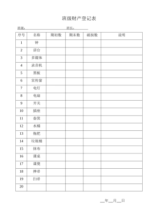 班级财产登记表