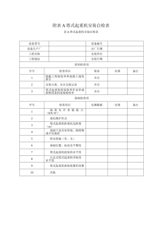 JGJ196-2010全部附表