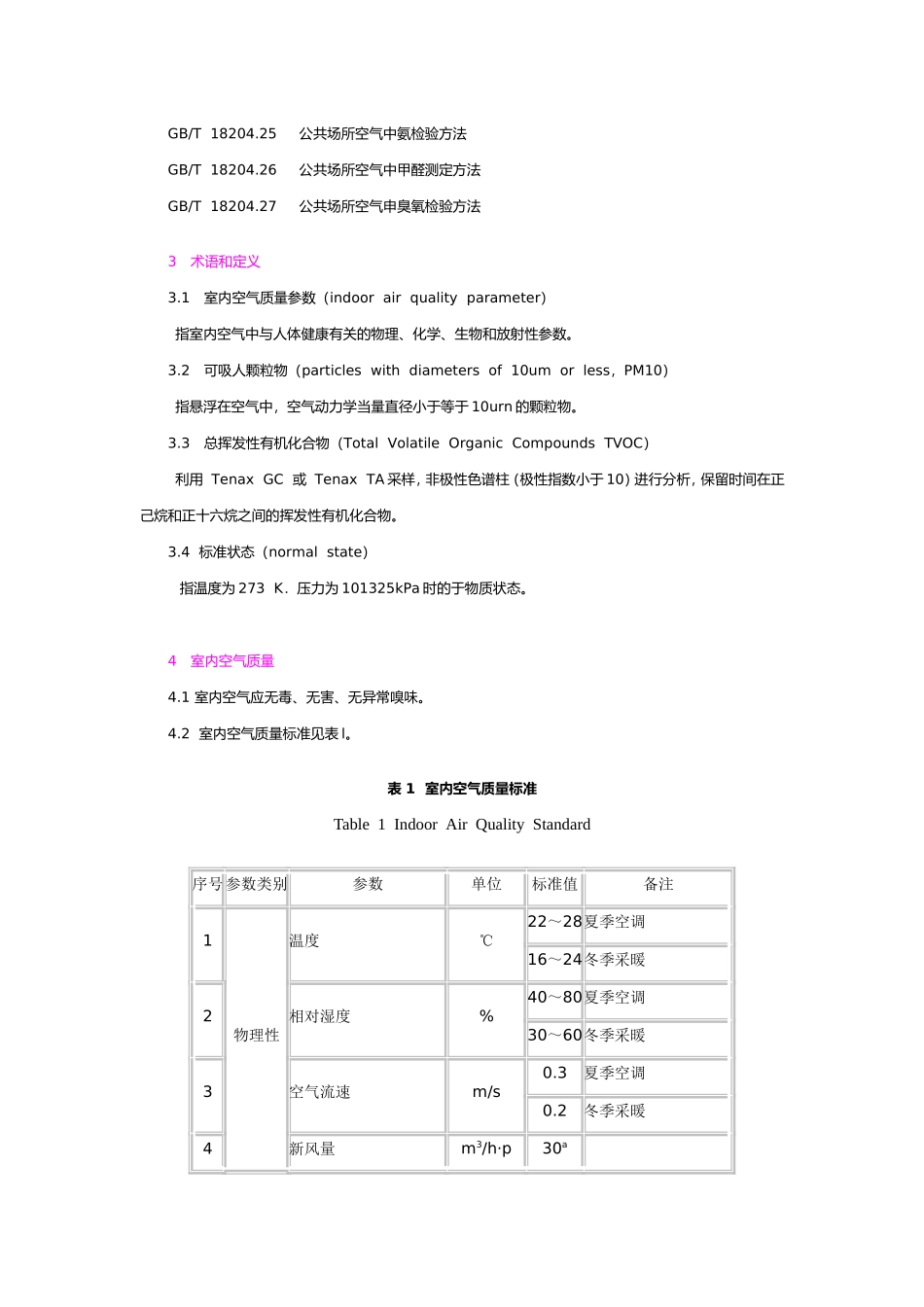 GB 18883-2002 中华人民共和国国家标准室内空气质量标准_第3页