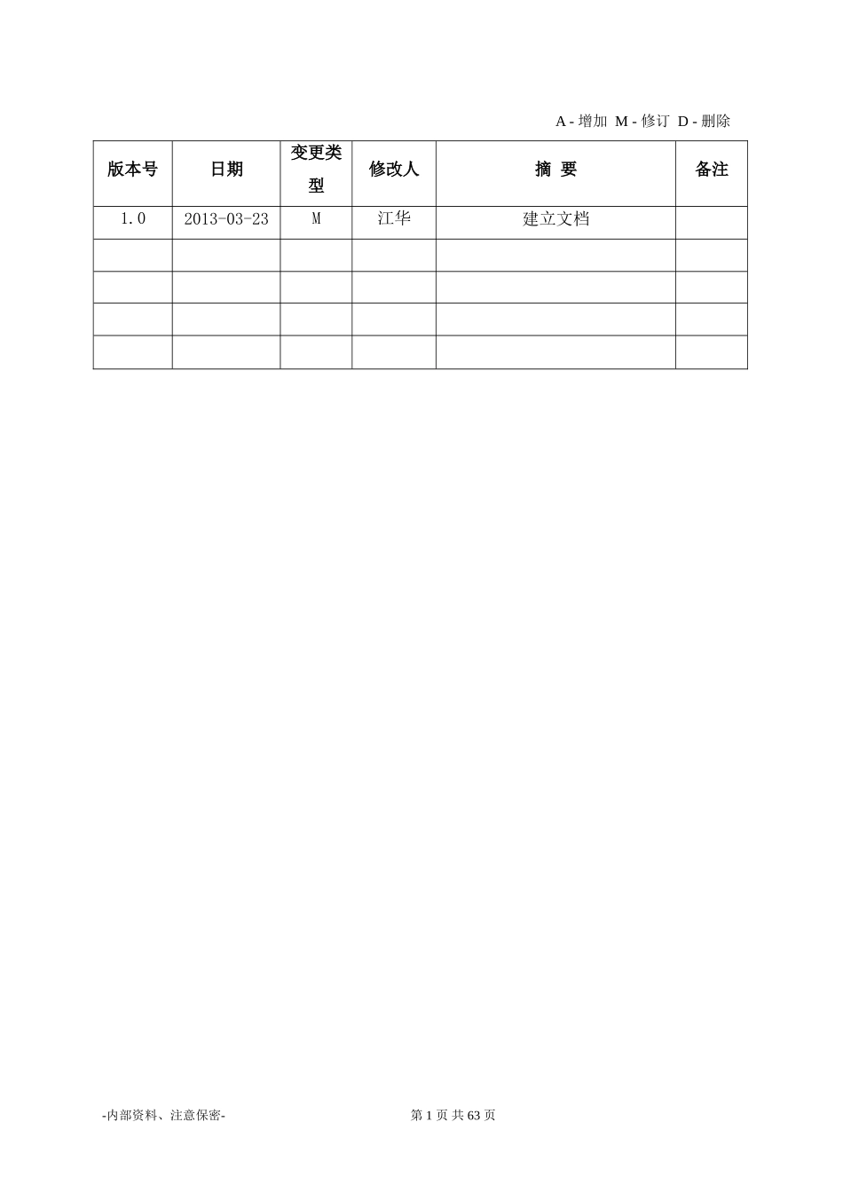 OA详细设计说明书_第2页