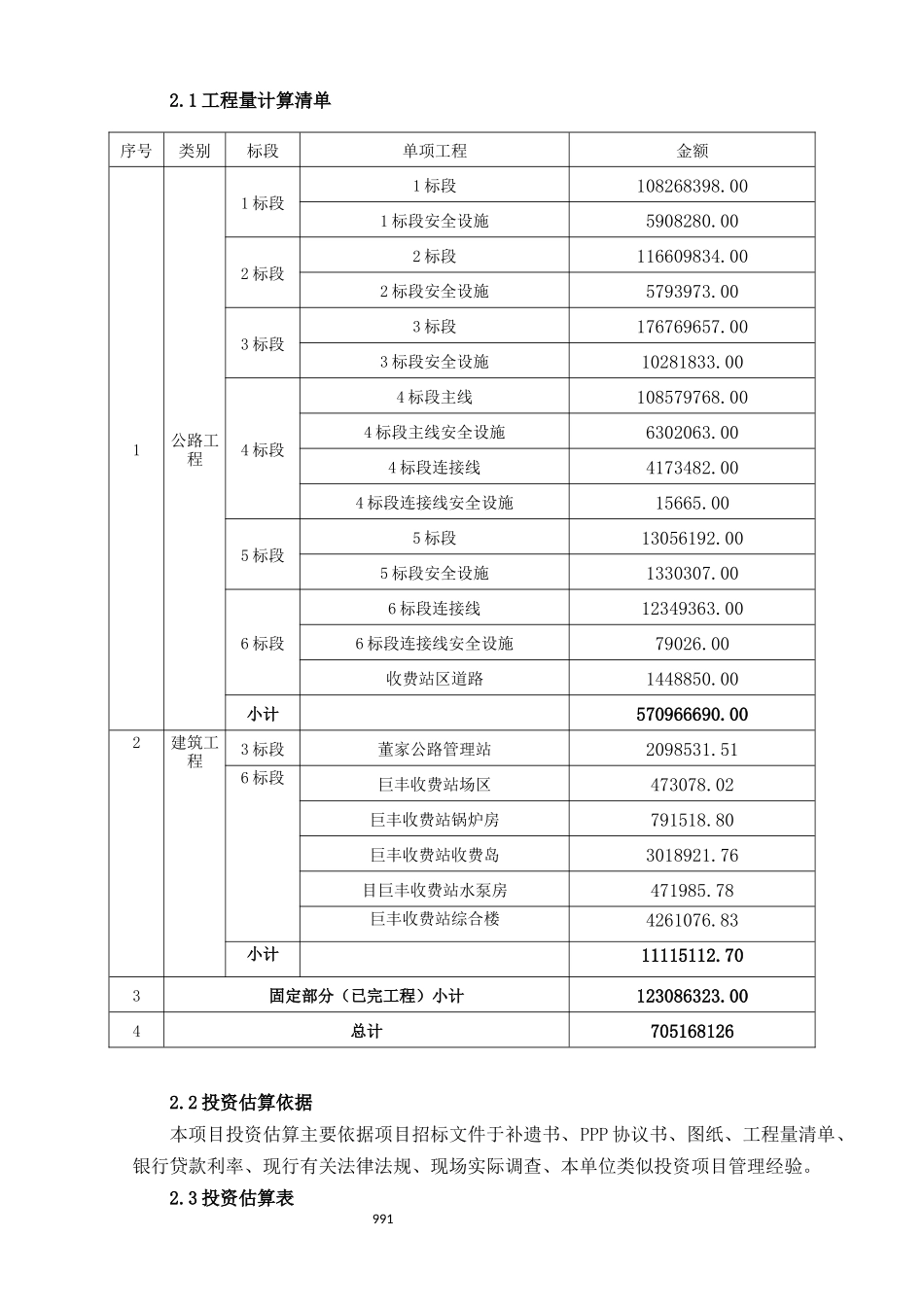 PPP实施财务方案_第2页