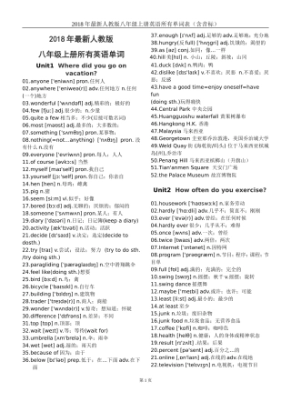 2018最新人教版八年级上册所有英语单词表及短语(含音标全册)