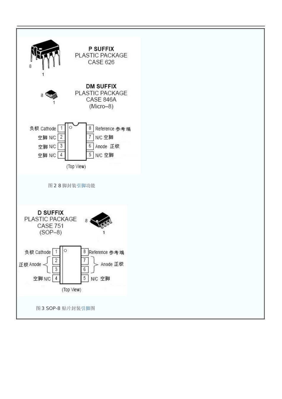 TL431中文资料简介_第2页