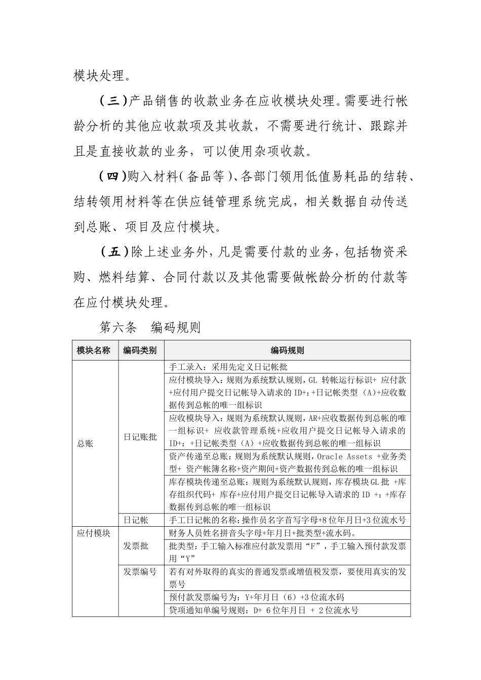 ERP系统操作规程及管理办法(DOC)_第3页