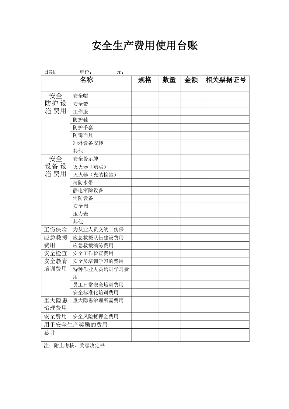 安全生产费用使用台账 (2)_第1页