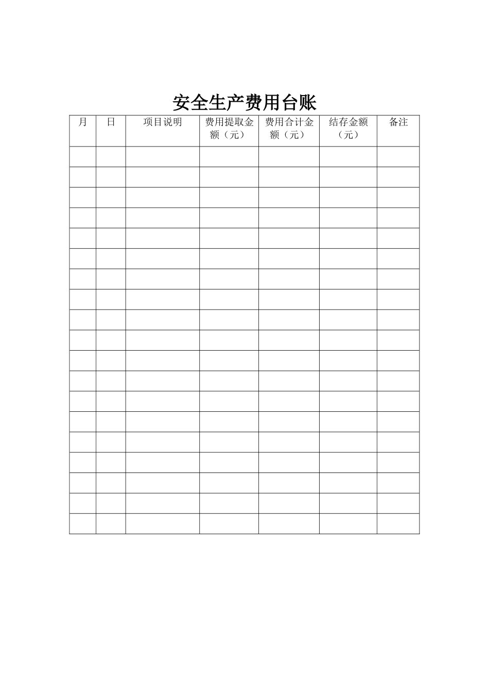 安全生产费用使用台账 (2)_第2页
