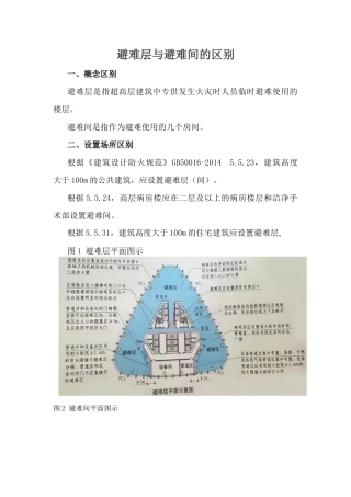 避难层与避难间的区别