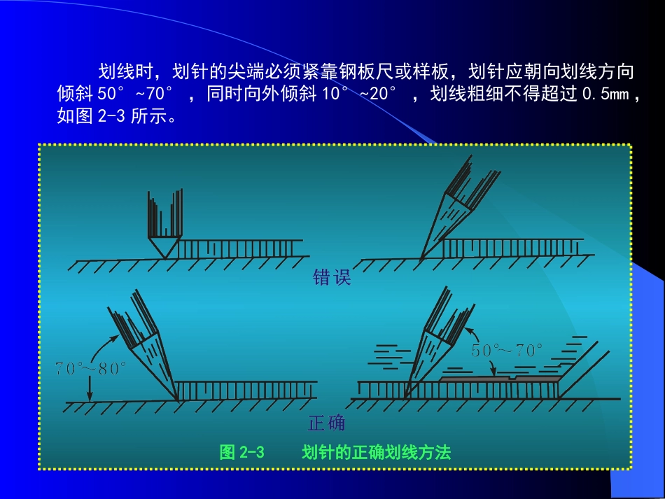 钣金第二章钣金修复的常用工具及其使用_第3页