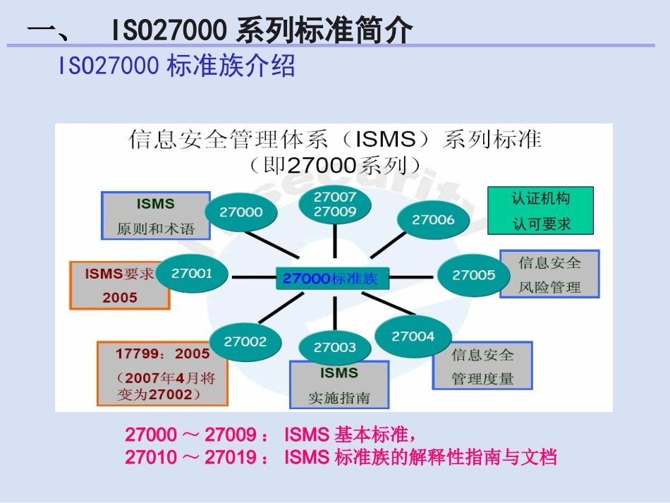 ISO27001咨询认证_第3页