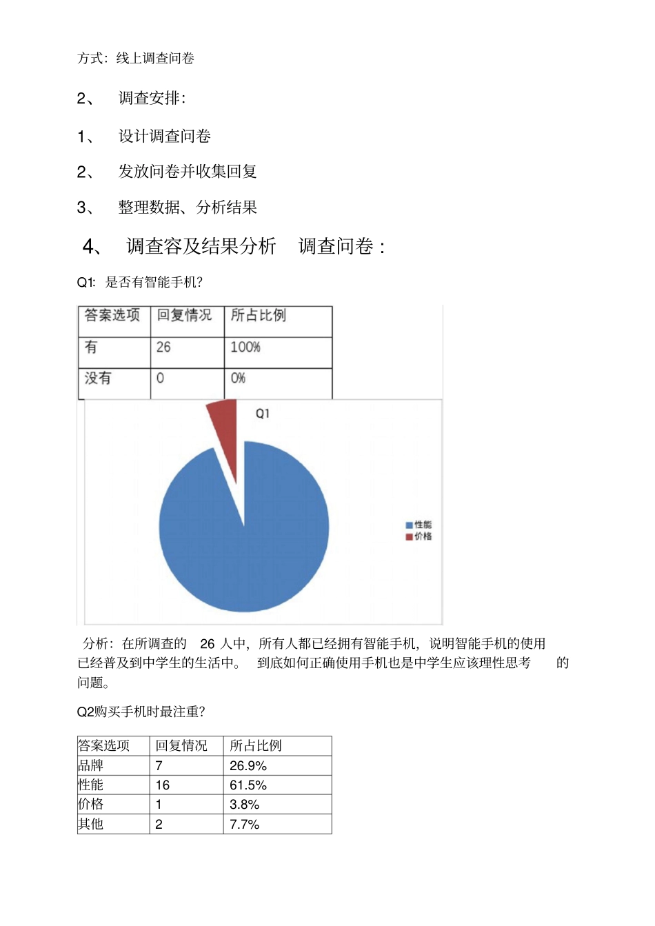 中学生手机使用情况调查报告_第2页