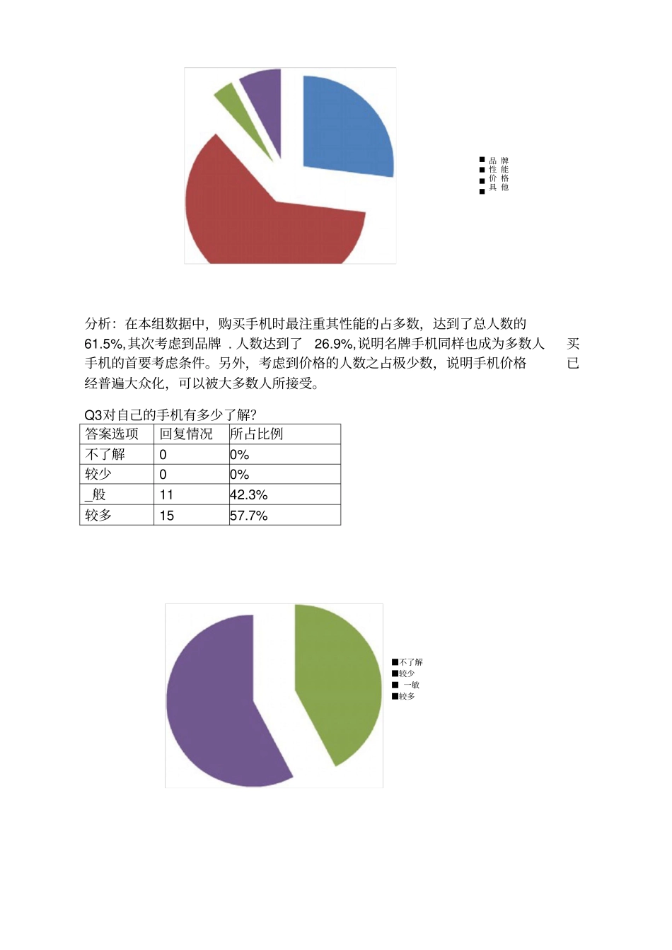 中学生手机使用情况调查报告_第3页