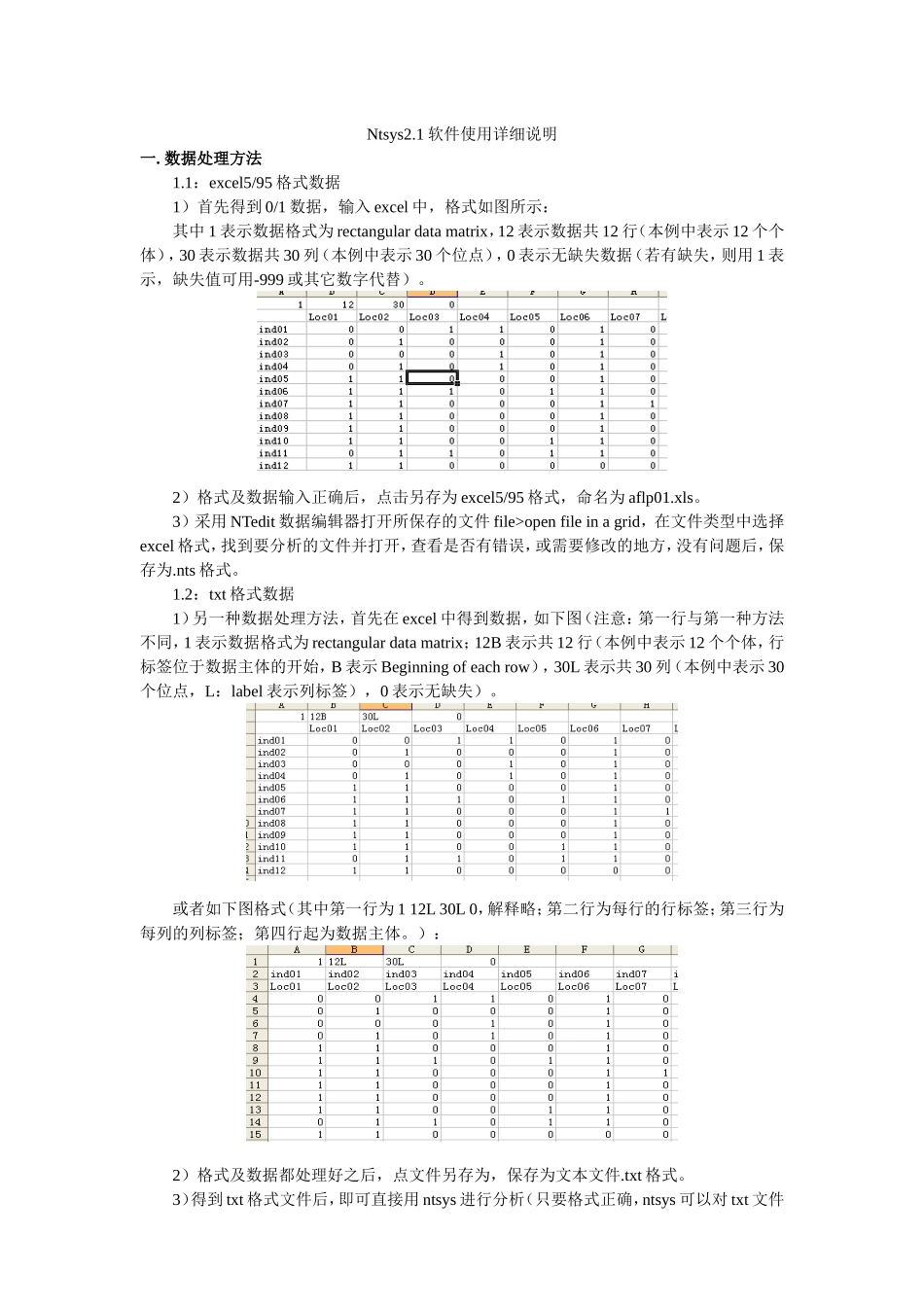 NTSYS软件使用详细说明_第1页