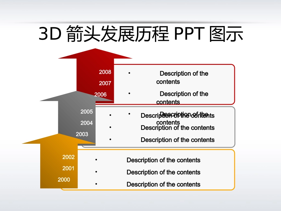PPT流程图_第3页