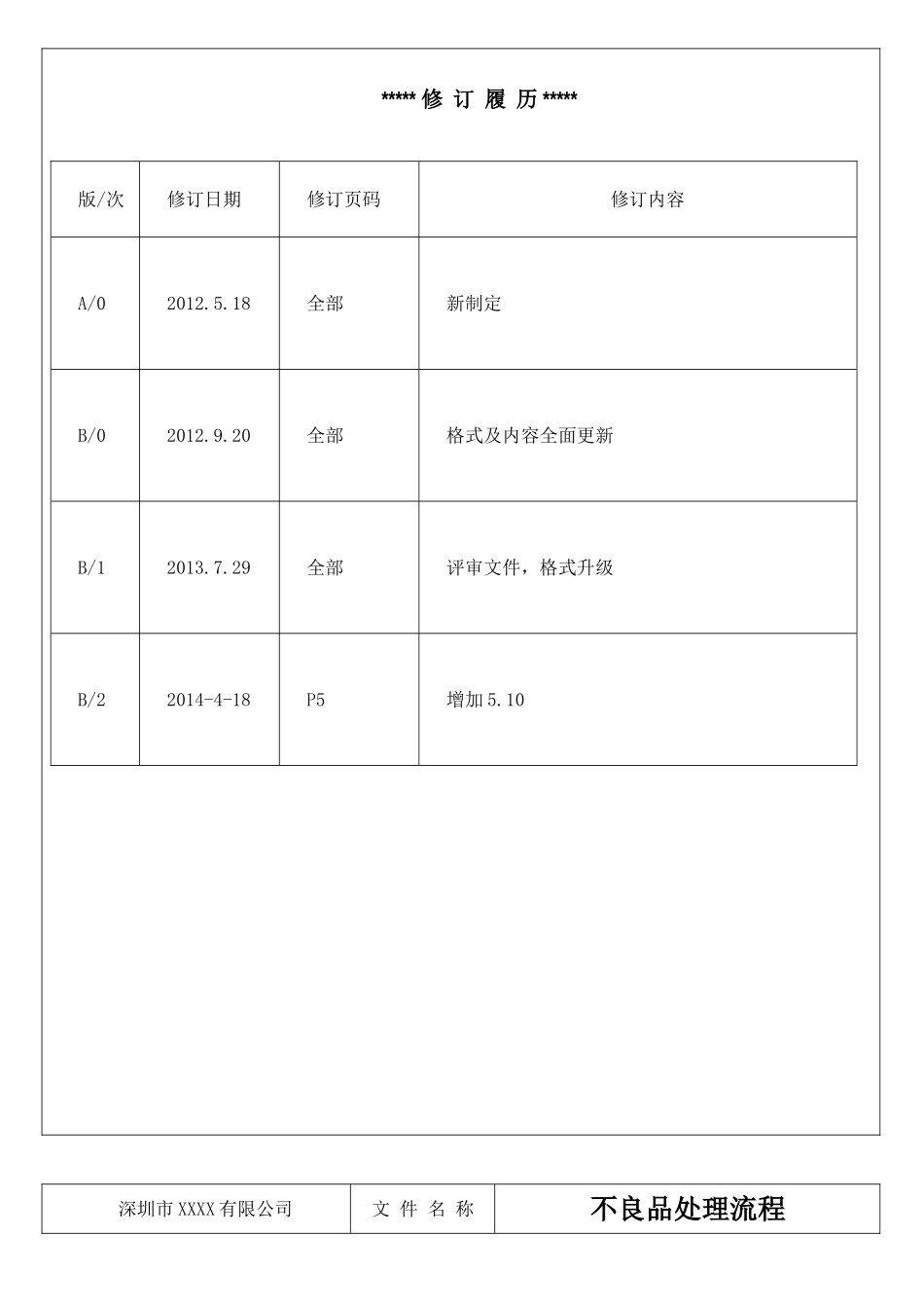 不良品处理流程_第3页