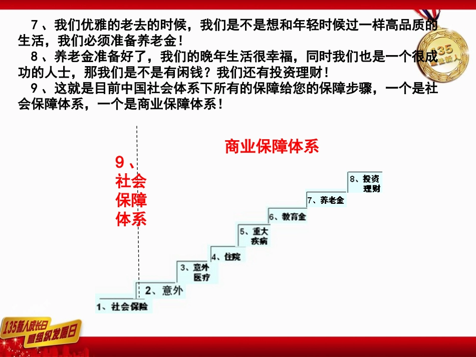 保险阶梯图-讲保险_第2页