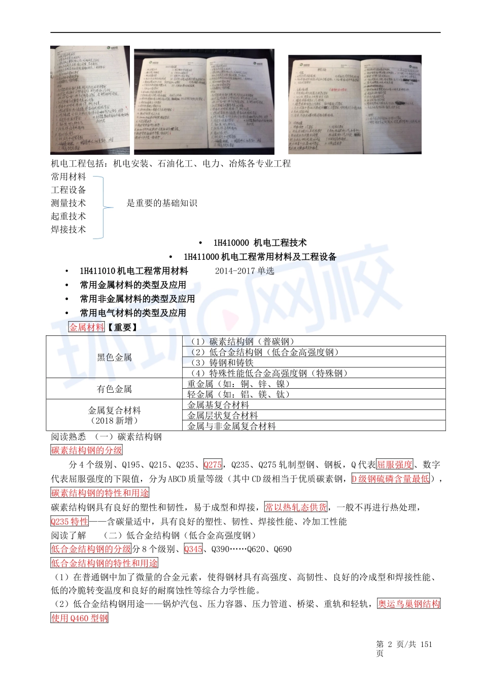 2018一建机电实务最新资料图文并茂_第2页