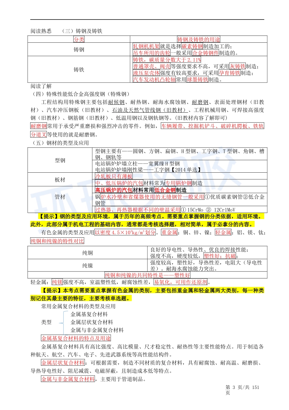2018一建机电实务最新资料图文并茂_第3页