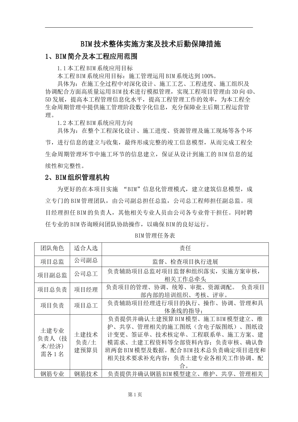 BIM技术整体实施方案及技术后勤保障措施_第1页