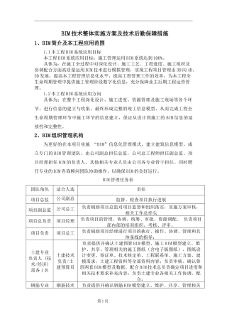 BIM技术整体实施方案及技术后勤保障措施