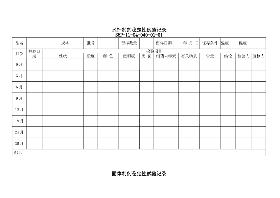 GMP产品稳定性考察管理规程_第3页
