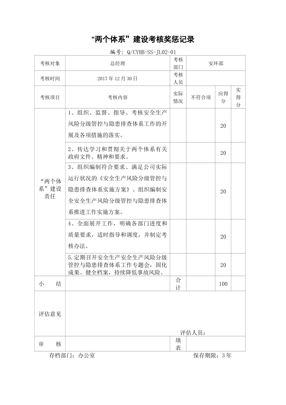 安全两个体系考核记录_第1页