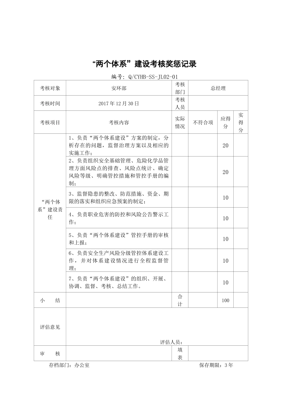 安全两个体系考核记录_第2页