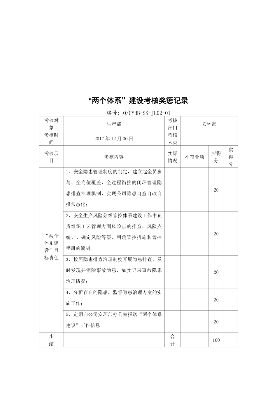 安全两个体系考核记录_第3页