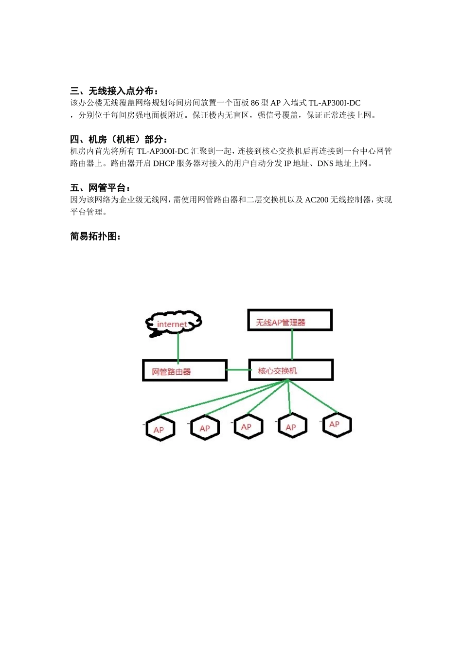 办公楼无线WiFi覆盖方案_第2页