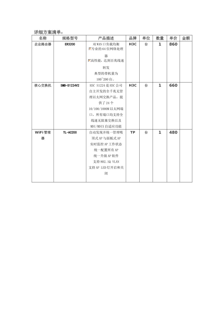 办公楼无线WiFi覆盖方案_第3页