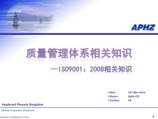 ISO9001质量体系知识