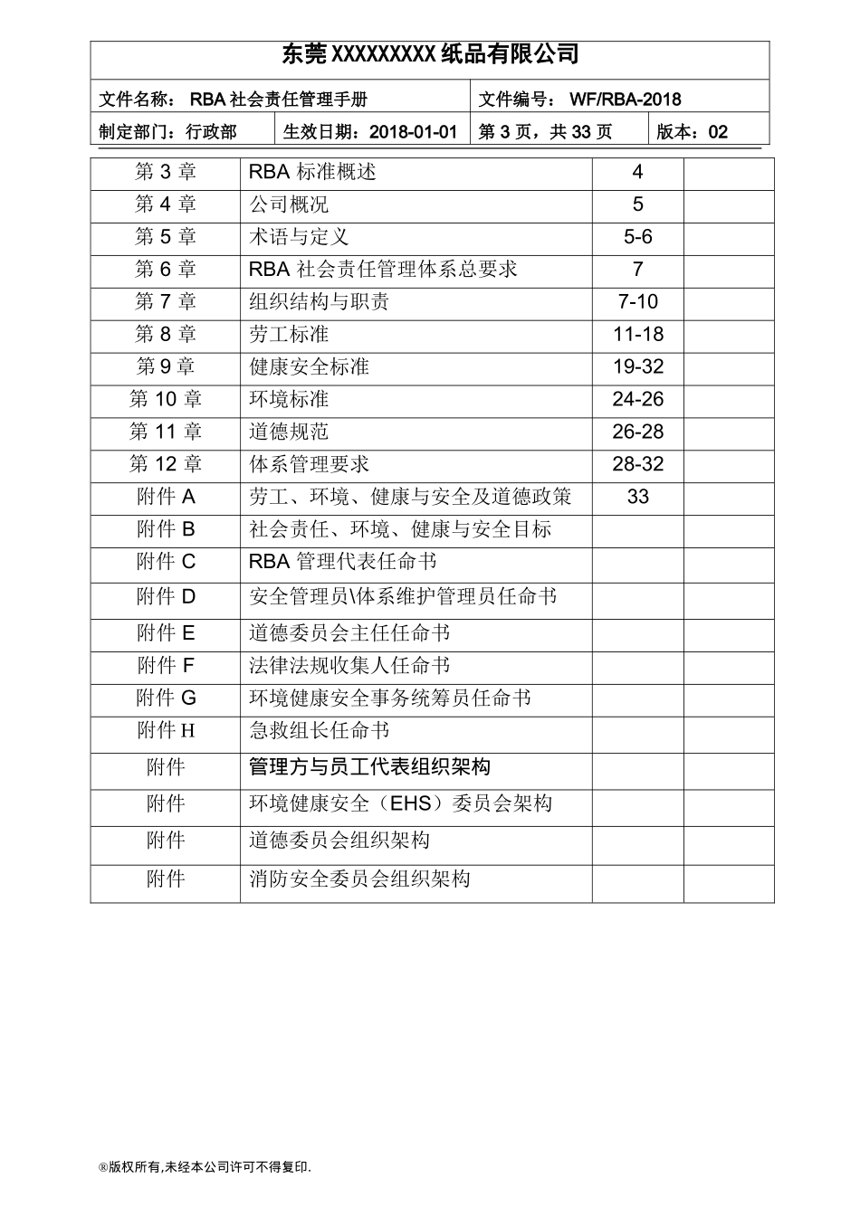 RBA社会责任管理手册(6.0版)_第3页